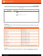 Preview for 22 page of Atlona junox AT-JUNO-451 Manual