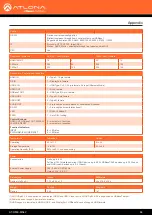 Предварительный просмотр 84 страницы Atlona Omega AT-OME-MS42 User Manual