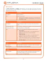 Preview for 6 page of Atlona OmniStream 324 Installation Manual