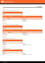 Предварительный просмотр 18 страницы Atlona OmniStream AT-OMNI-232 Manual