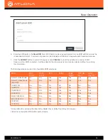 Предварительный просмотр 34 страницы Atlona OmniStream AT-OMNI-512 Manual