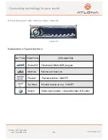 Preview for 22 page of Atlona USB202 VIDEO/AUDIO TO USB 2.0 ADAPTOR User Manual