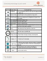 Preview for 23 page of Atlona USB202 VIDEO/AUDIO TO USB 2.0 ADAPTOR User Manual