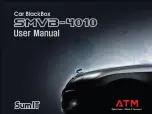 ATM SumIT SMVB-4010 User Manual preview