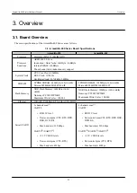 Preview for 11 page of Atmark Techno Armadillo-420 Hardware Manual