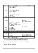 Preview for 12 page of Atmark Techno Armadillo-420 Hardware Manual