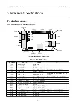 Preview for 15 page of Atmark Techno Armadillo-420 Hardware Manual