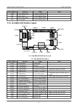 Preview for 16 page of Atmark Techno Armadillo-420 Hardware Manual