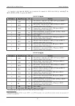 Preview for 21 page of Atmark Techno Armadillo-420 Hardware Manual