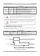 Preview for 23 page of Atmark Techno Armadillo-420 Hardware Manual