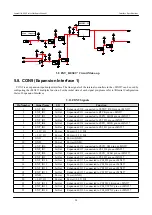 Preview for 24 page of Atmark Techno Armadillo-420 Hardware Manual