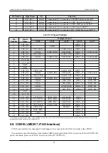 Preview for 25 page of Atmark Techno Armadillo-420 Hardware Manual