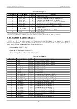 Preview for 26 page of Atmark Techno Armadillo-420 Hardware Manual