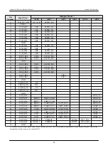 Preview for 28 page of Atmark Techno Armadillo-420 Hardware Manual