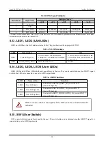 Preview for 30 page of Atmark Techno Armadillo-420 Hardware Manual