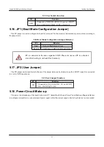 Preview for 31 page of Atmark Techno Armadillo-420 Hardware Manual