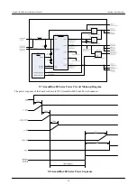 Preview for 32 page of Atmark Techno Armadillo-420 Hardware Manual