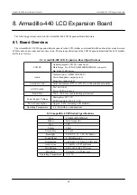 Preview for 40 page of Atmark Techno Armadillo-420 Hardware Manual