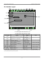 Preview for 41 page of Atmark Techno Armadillo-420 Hardware Manual