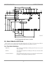 Preview for 43 page of Atmark Techno Armadillo-420 Hardware Manual