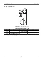 Preview for 46 page of Atmark Techno Armadillo-420 Hardware Manual