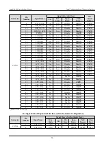 Preview for 54 page of Atmark Techno Armadillo-420 Hardware Manual