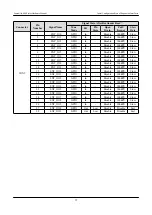 Preview for 55 page of Atmark Techno Armadillo-420 Hardware Manual