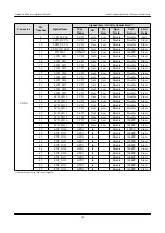 Preview for 56 page of Atmark Techno Armadillo-420 Hardware Manual