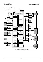 Предварительный просмотр 8 страницы Atmark Techno Armadillo-9 AN010 Hardware Manual