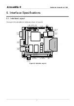 Предварительный просмотр 11 страницы Atmark Techno Armadillo-9 AN010 Hardware Manual