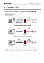 Preview for 15 page of Atmark Techno Armadillo-J Startup Manual