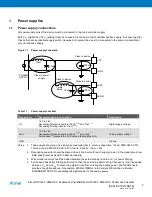 Preview for 3 page of Atmel AT01607 Application Note