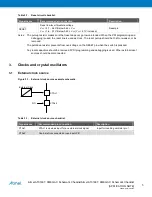 Preview for 5 page of Atmel AT01607 Application Note