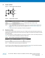 Preview for 6 page of Atmel AT01607 Application Note