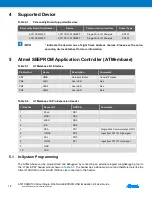 Предварительный просмотр 18 страницы Atmel AT21CSMK100 User Manual