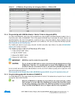 Предварительный просмотр 19 страницы Atmel AT21CSMK100 User Manual