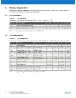 Preview for 4 page of Atmel AT24C16C Datasheet