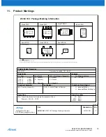 Preview for 13 page of Atmel AT24C16C Datasheet