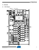 Preview for 4 page of Atmel AT32UC3A3128 Manual