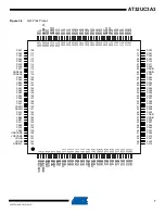 Preview for 7 page of Atmel AT32UC3A3128 Manual