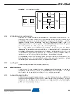 Preview for 24 page of Atmel AT32UC3A3128 Manual