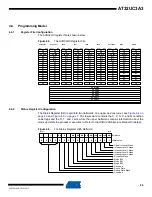 Preview for 26 page of Atmel AT32UC3A3128 Manual