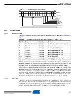 Preview for 27 page of Atmel AT32UC3A3128 Manual