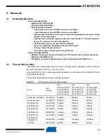 Preview for 35 page of Atmel AT32UC3A3128 Manual