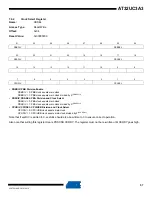 Preview for 57 page of Atmel AT32UC3A3128 Manual