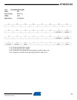 Preview for 66 page of Atmel AT32UC3A3128 Manual