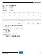 Preview for 71 page of Atmel AT32UC3A3128 Manual