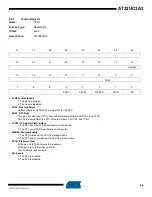 Preview for 84 page of Atmel AT32UC3A3128 Manual