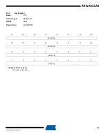 Preview for 86 page of Atmel AT32UC3A3128 Manual