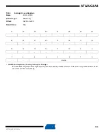 Preview for 103 page of Atmel AT32UC3A3128 Manual